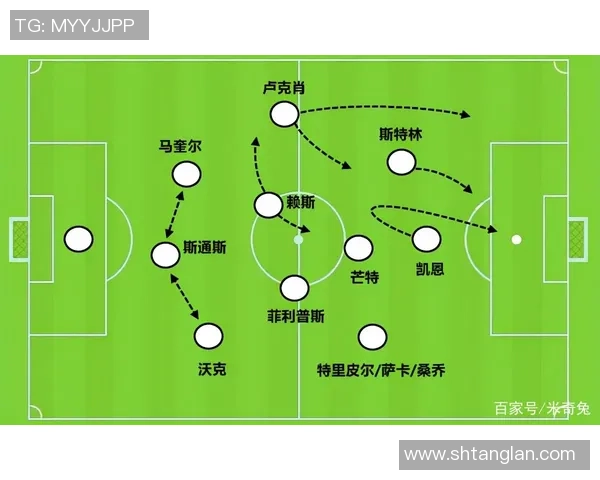 成都足球队中路突破战术解析与未来发展展望